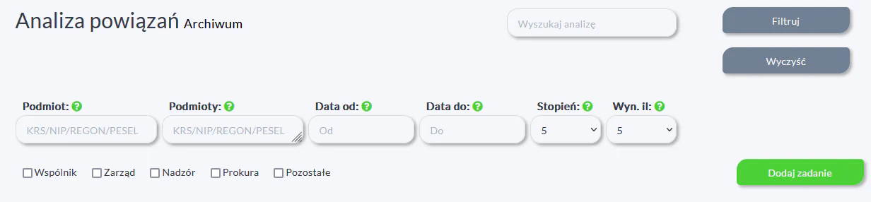 analiza powiązań podmiot-podmiot